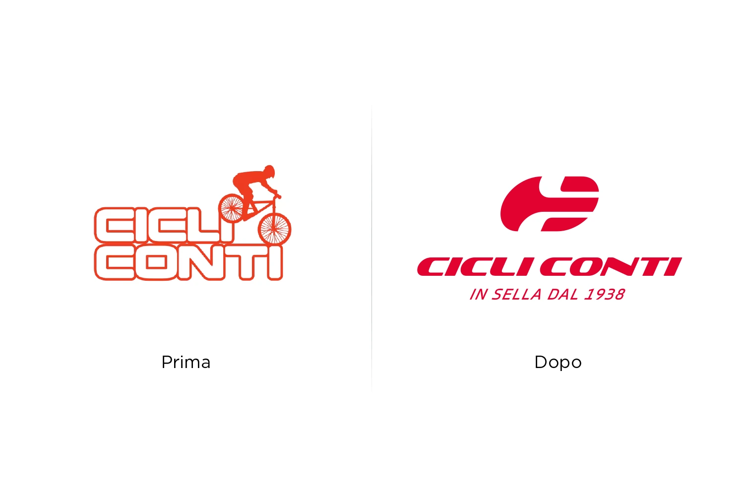 Brand identity